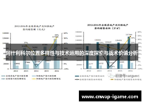 阿什利科尔位置多样性与技术运用的深度探索与战术价值分析