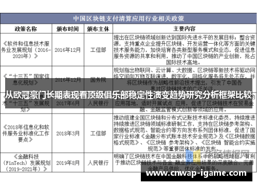 从欧冠豪门长期表现看顶级俱乐部稳定性演变趋势研究分析框架比较
