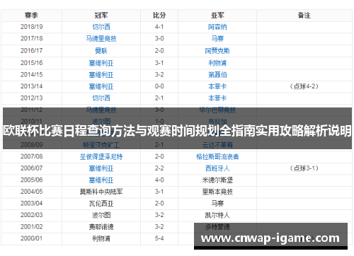 欧联杯比赛日程查询方法与观赛时间规划全指南实用攻略解析说明 欧联杯比赛日程查询方法与观赛时间规划全指南实用攻略解析说明