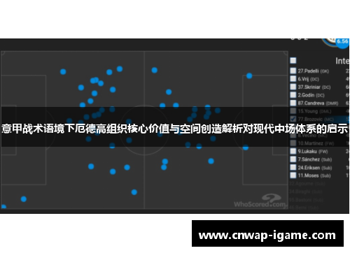意甲战术语境下厄德高组织核心价值与空间创造解析对现代中场体系的启示