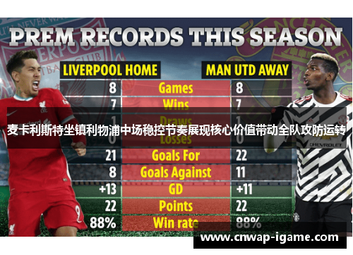 麦卡利斯特坐镇利物浦中场稳控节奏展现核心价值带动全队攻防运转